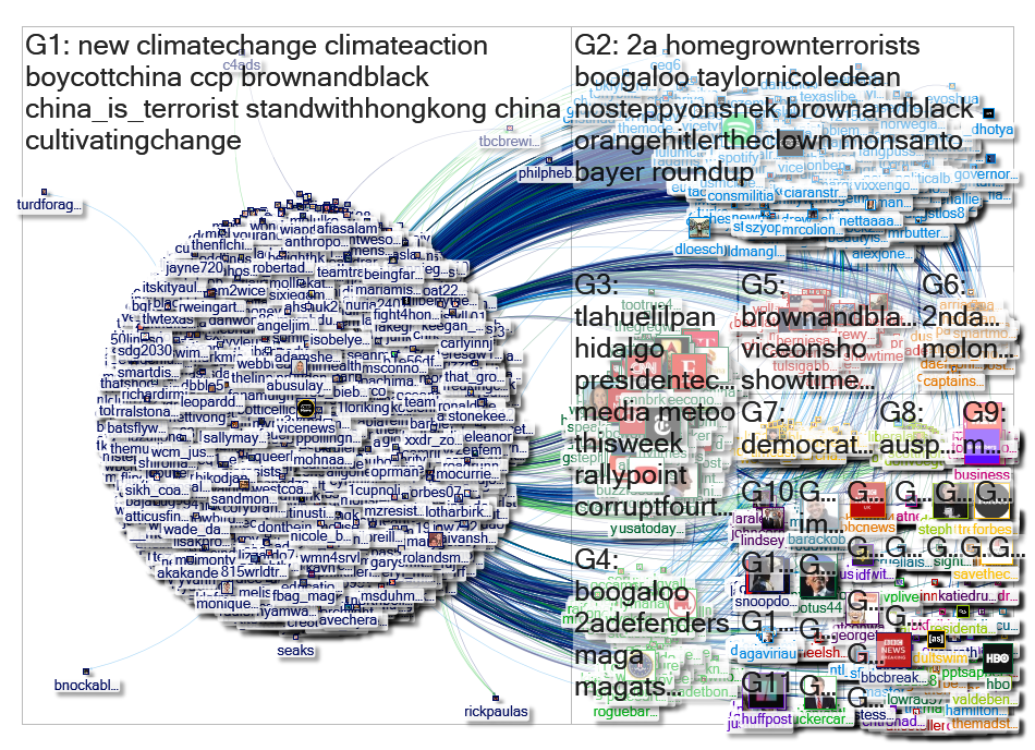 "@Vicenews" Twitter NodeXL SNA Map and Report for Friday, 17 January 2020 at 19:14 UTC