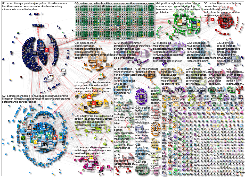 Petition lang:de Twitter NodeXL SNA Map and Report for Friday, 05 June 2020 at 12:41 UTC