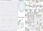 skool.com Twitter NodeXL SNA Map and Report for Monday, 11 March 2024 at 16:22 UTC