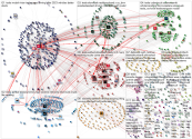 @Tesla Twitter NodeXL SNA Map and Report for Tuesday, 12 March 2024 at 23:35 UTC