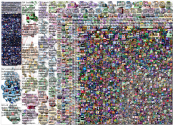 podcast lang:en Twitter NodeXL SNA Map and Report for Thursday, 11 April 2024 at 17:06 UTC