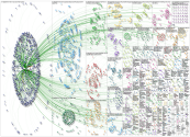 faegredrinker Twitter NodeXL SNA Map and Report for Friday, 19 April 2024 at 21:04 UTC